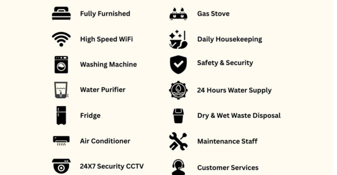 PG Accommodation Amenities